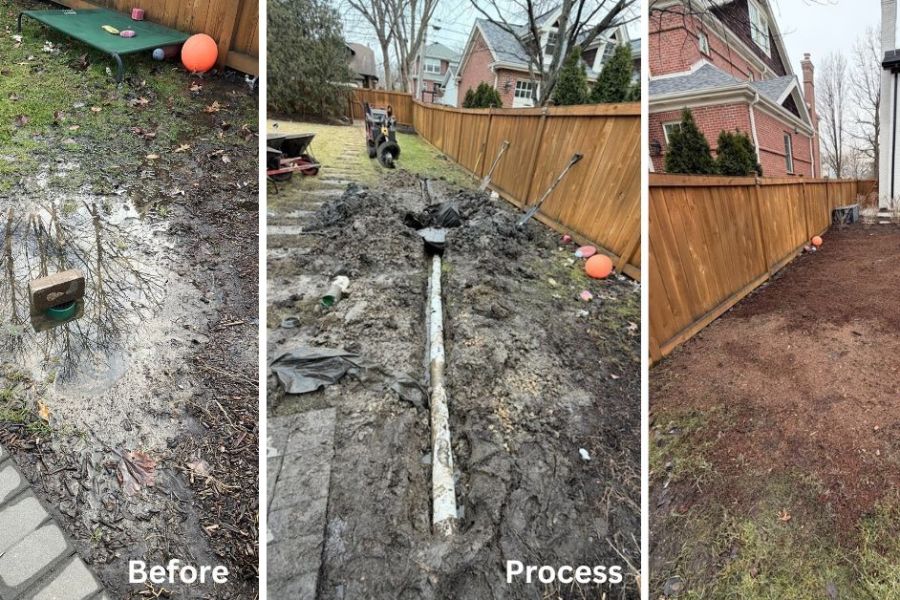 Downspout Extention Drainage in Gleenview - Landscaping