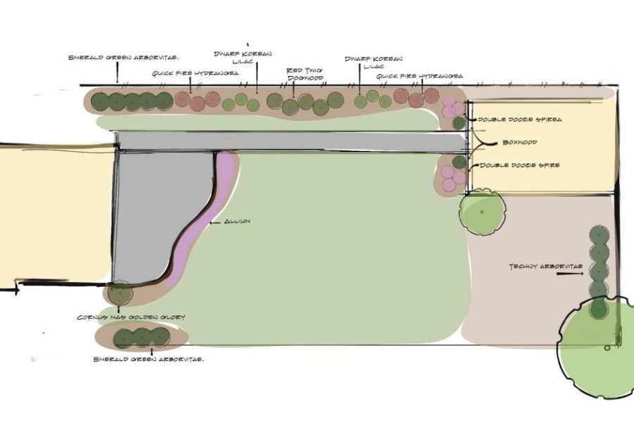Design Sketch - Landscaping
